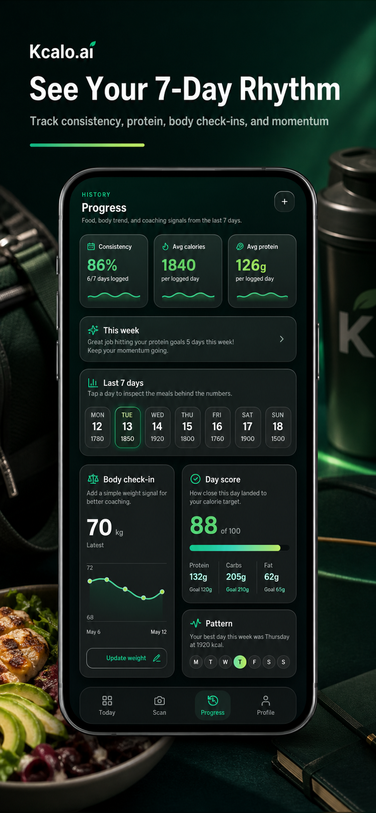 Kcalo: AI Calorie Tracker