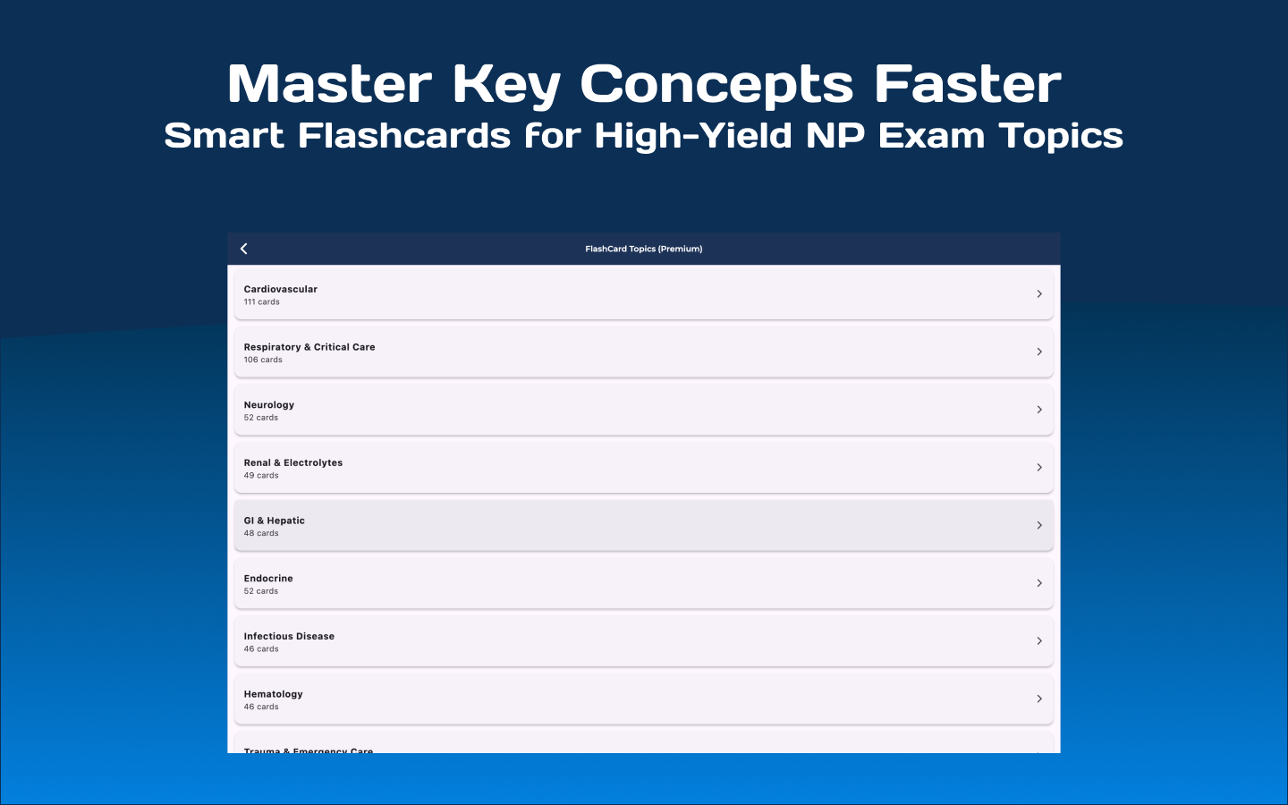 AG-ACNP Mastery 2026