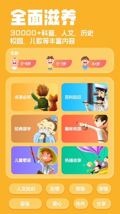 Easy Monthly Budget