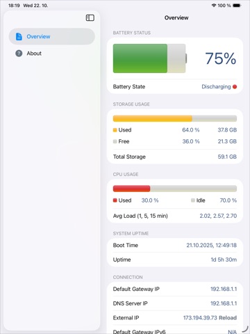 System Status: hw monitor iPad screenshot