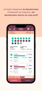 Eleccions Catalunya 2024 screenshot #3 for iPhone