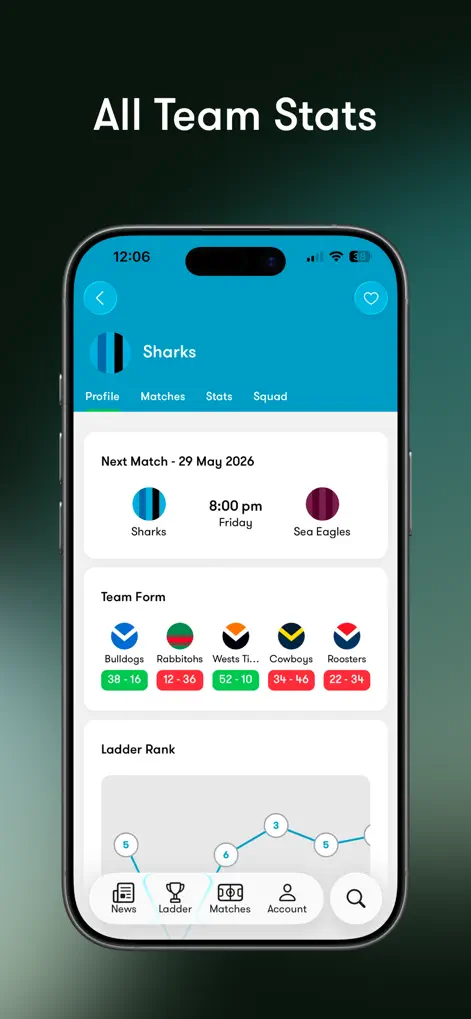 Tryline: NRL Live Scores - Sports App | MWM