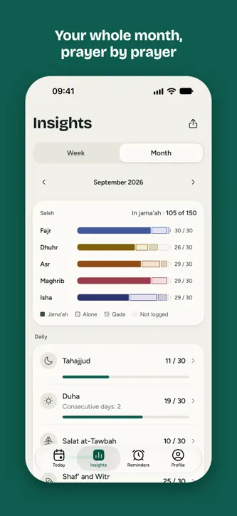 Wajibat: Ibaadah Tracker screenshot 5