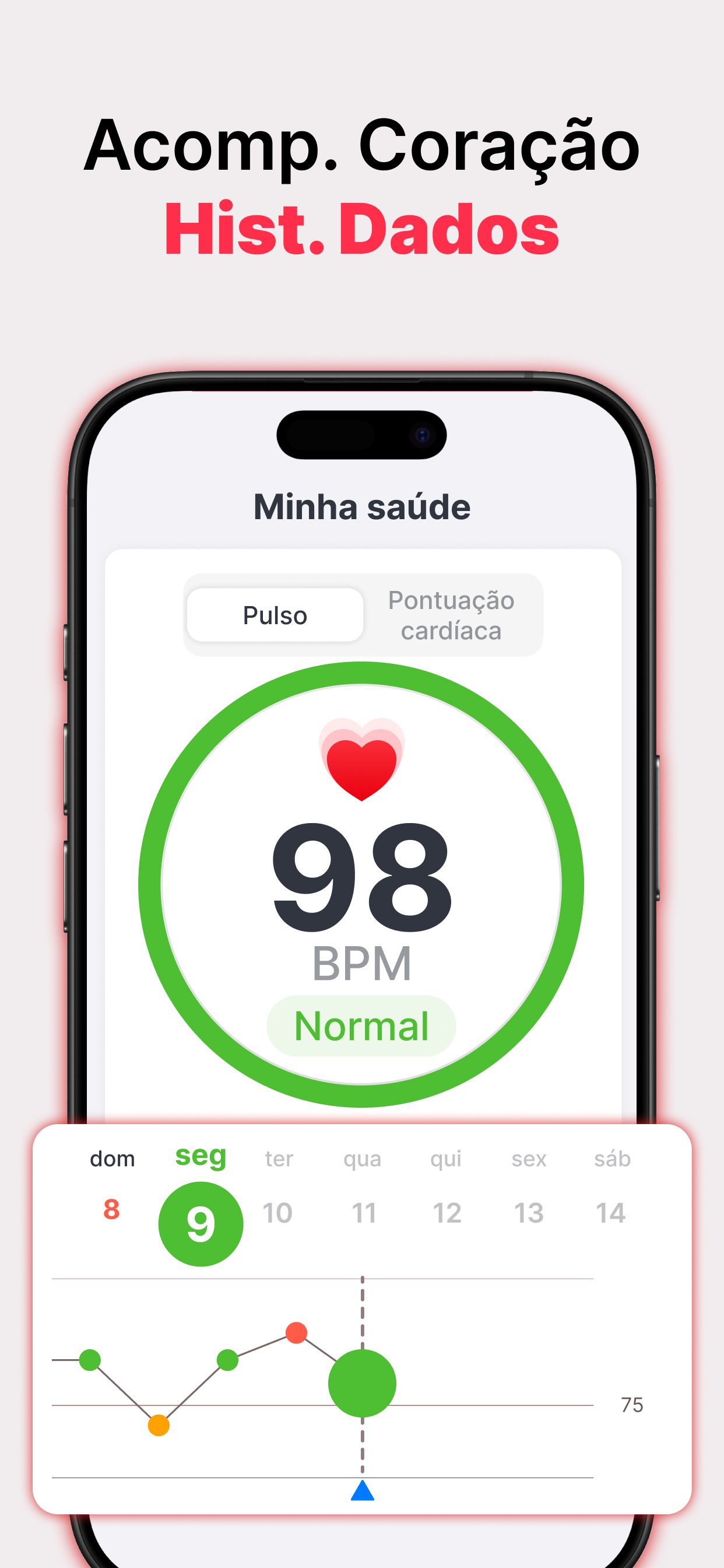 Frequência Cardíaca - HeartIn