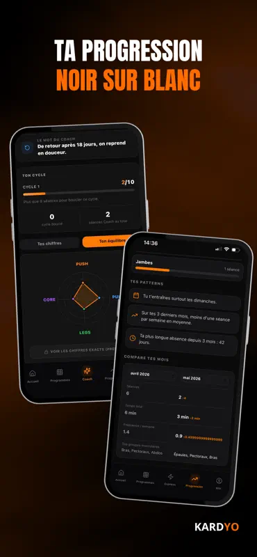 Kardyo - Poids du Corps screenshot 6 of 6