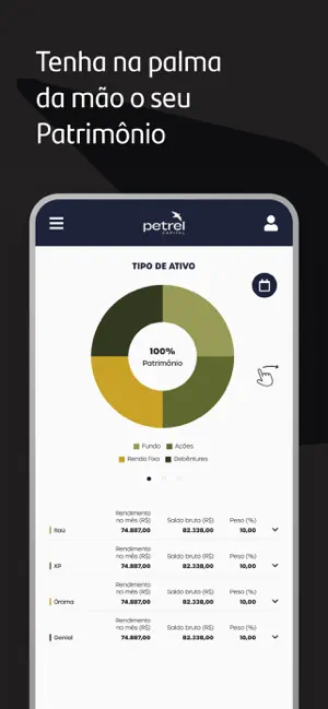 Petrel Capital screenshot 3