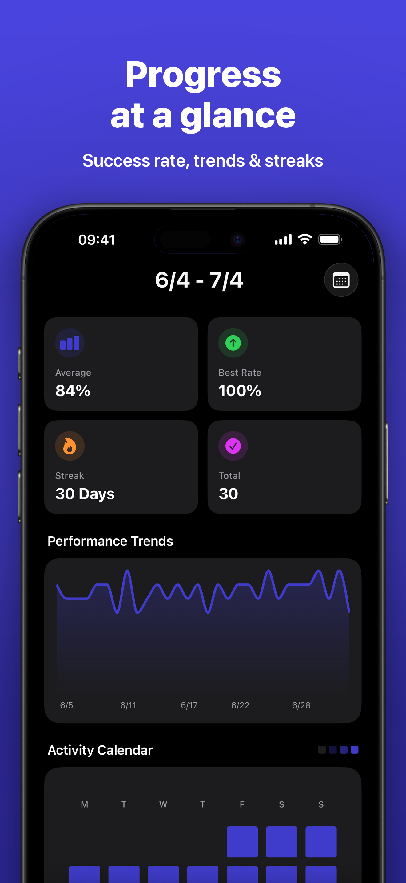 HYBBIT: Habit Tracker & Goals screenshot 5