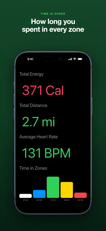 Workout Live - Heart Rate Zone screenshot 2 of 5