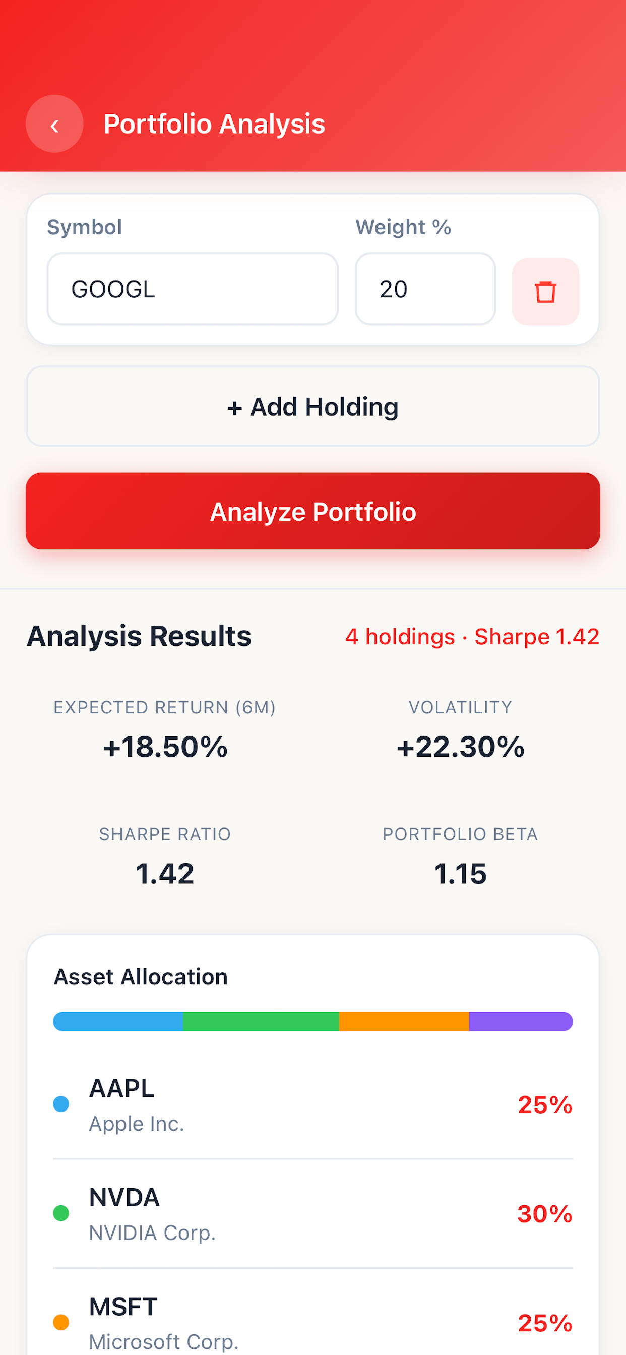 NGUBS screenshot 3