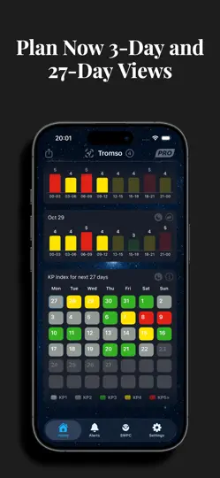 KP Index Aurora Forecast iPhone-skjermbilde 2