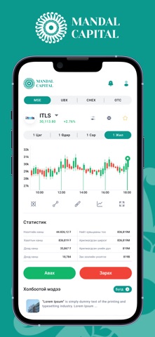 Mandal Capital Markets screenshot
