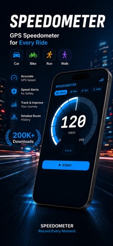 Speedometer: HUD GPS Speed Screenshot 1 of 7