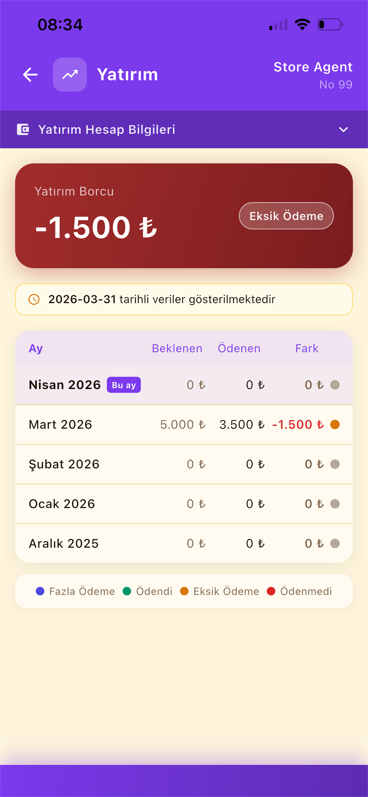Urla Ceren Sitesi screenshot 9