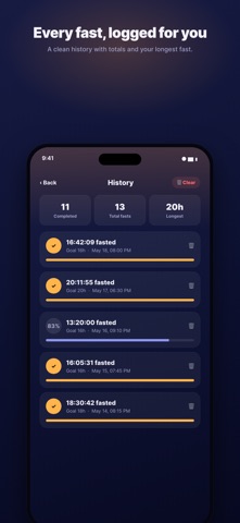 FastWindow: Fasting Timer screenshot