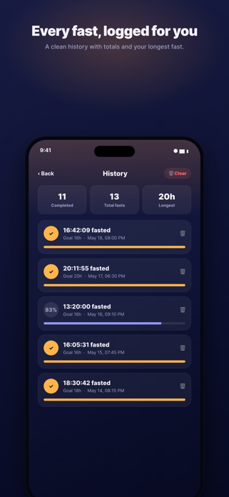 FastWindow: Fasting Timer Screenshot 4 of 5