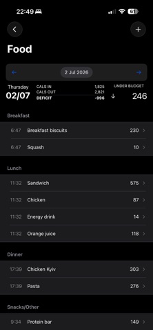 Budgie Diet Screenshot 2 of 4
