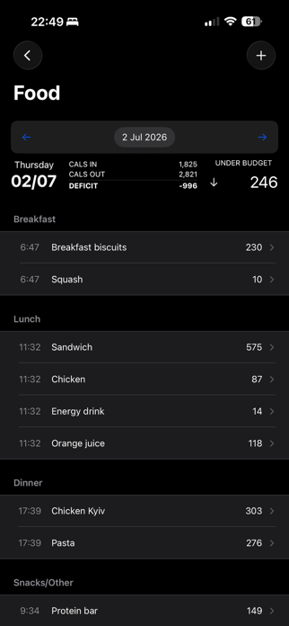 Budgie Diet Screenshot 2 of 4