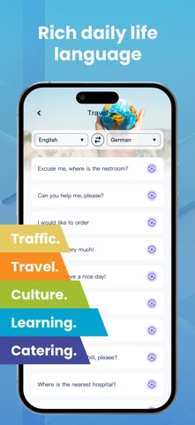 Translate Ease screenshot
