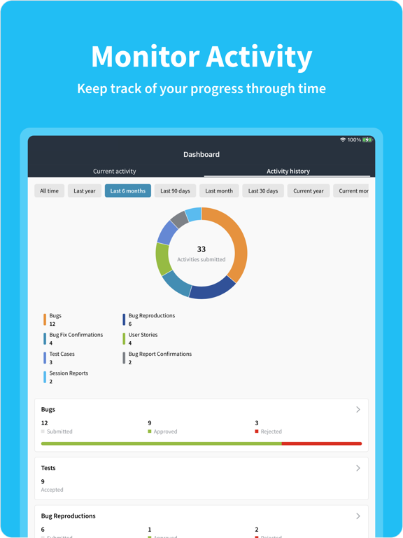 testNow - Crowdtesting iPad screenshot 9 - Business app
