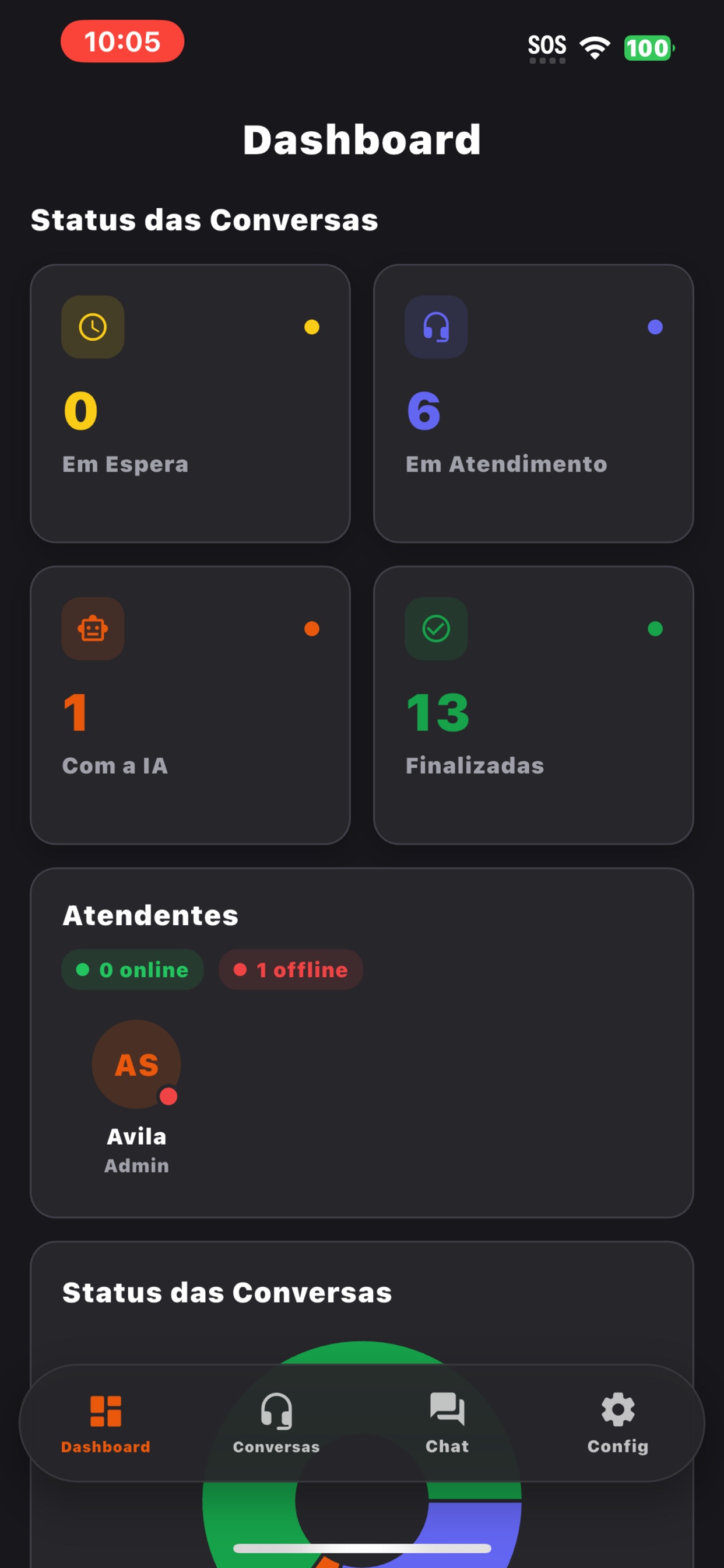 Screenshot 1 of CHAT - NIOHUB