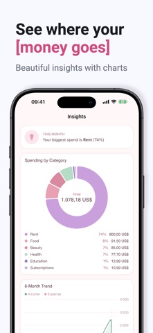 Budget Planner - Bloomly Screenshot 3 of 7