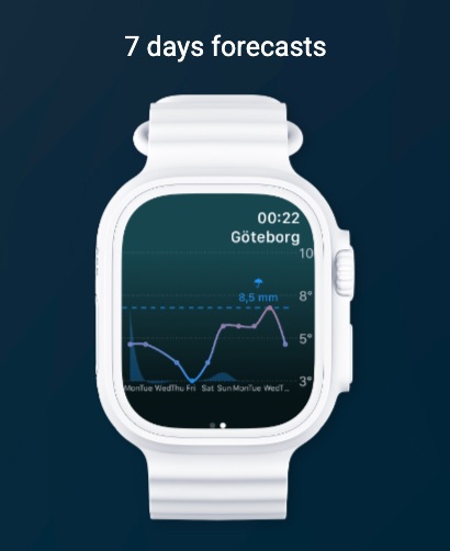 Apple Watch screenshot