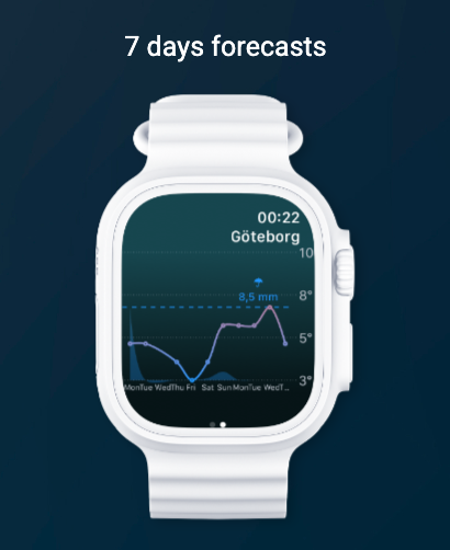 Unified Weather