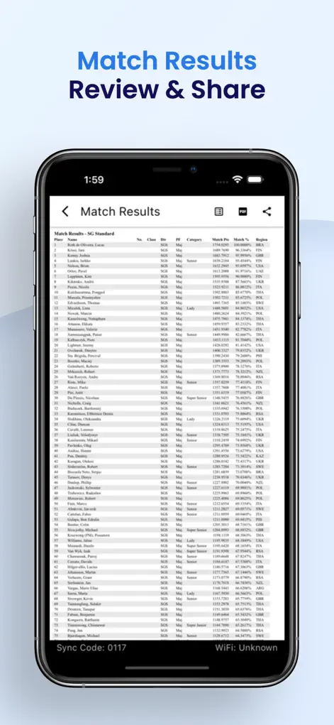 PractiScore 2 - Sports App | MWM