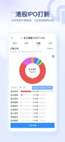 寶時證券-超低成本打新,港美股免佣 3