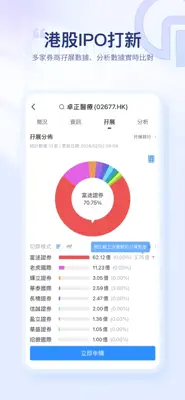 寶時證券-超低成本打新,港美股免佣 3