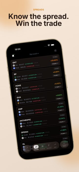 Spread++ Screenshot 1 of 6