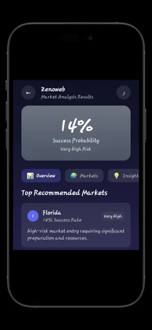 Market Entry Predictor screenshot 1