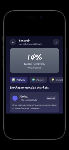 Market Entry Predictor Screenshot 1 of 1