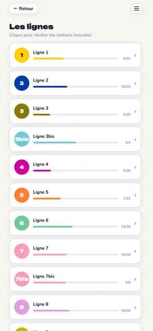 Itinéraire Bis screenshot 4