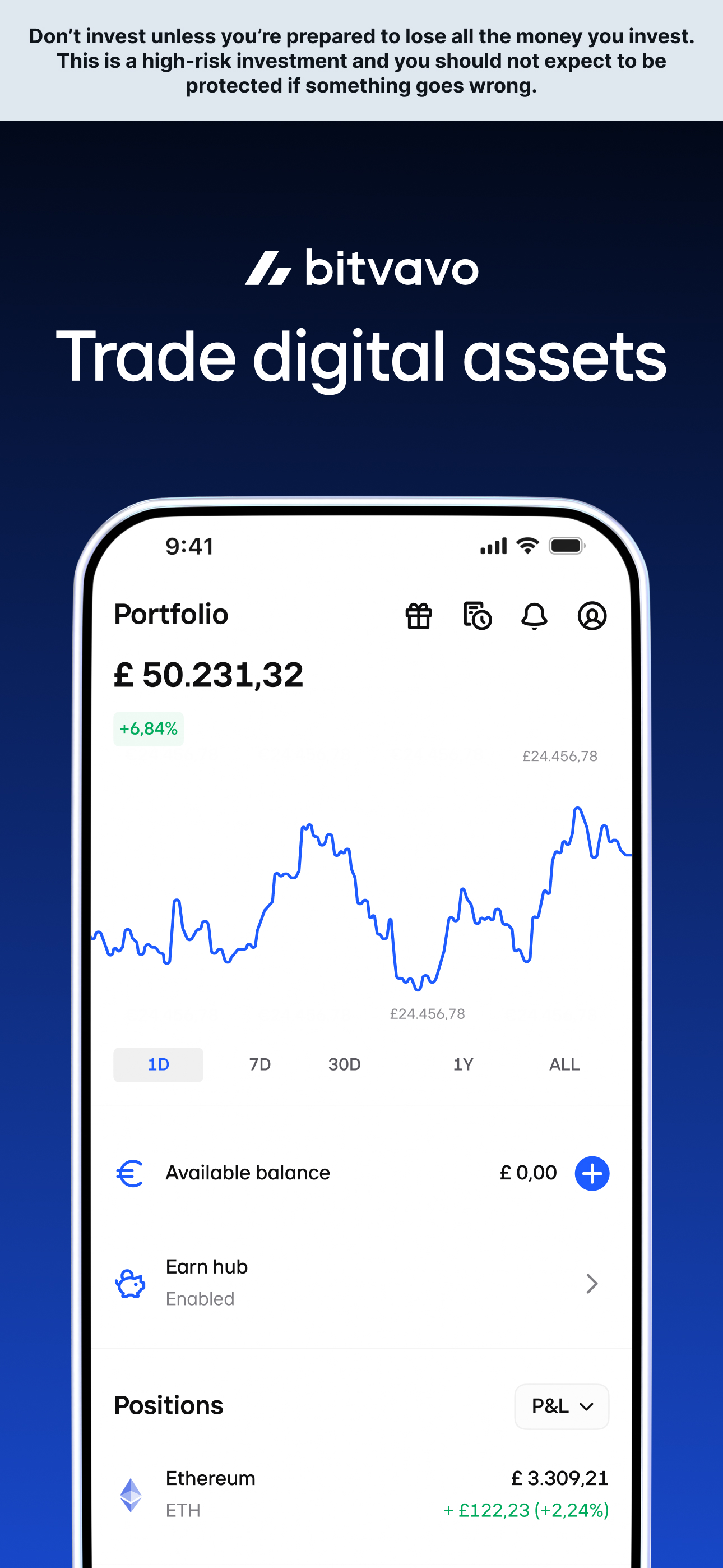 Bitvavo | Buy Bitcoin (BTC)
