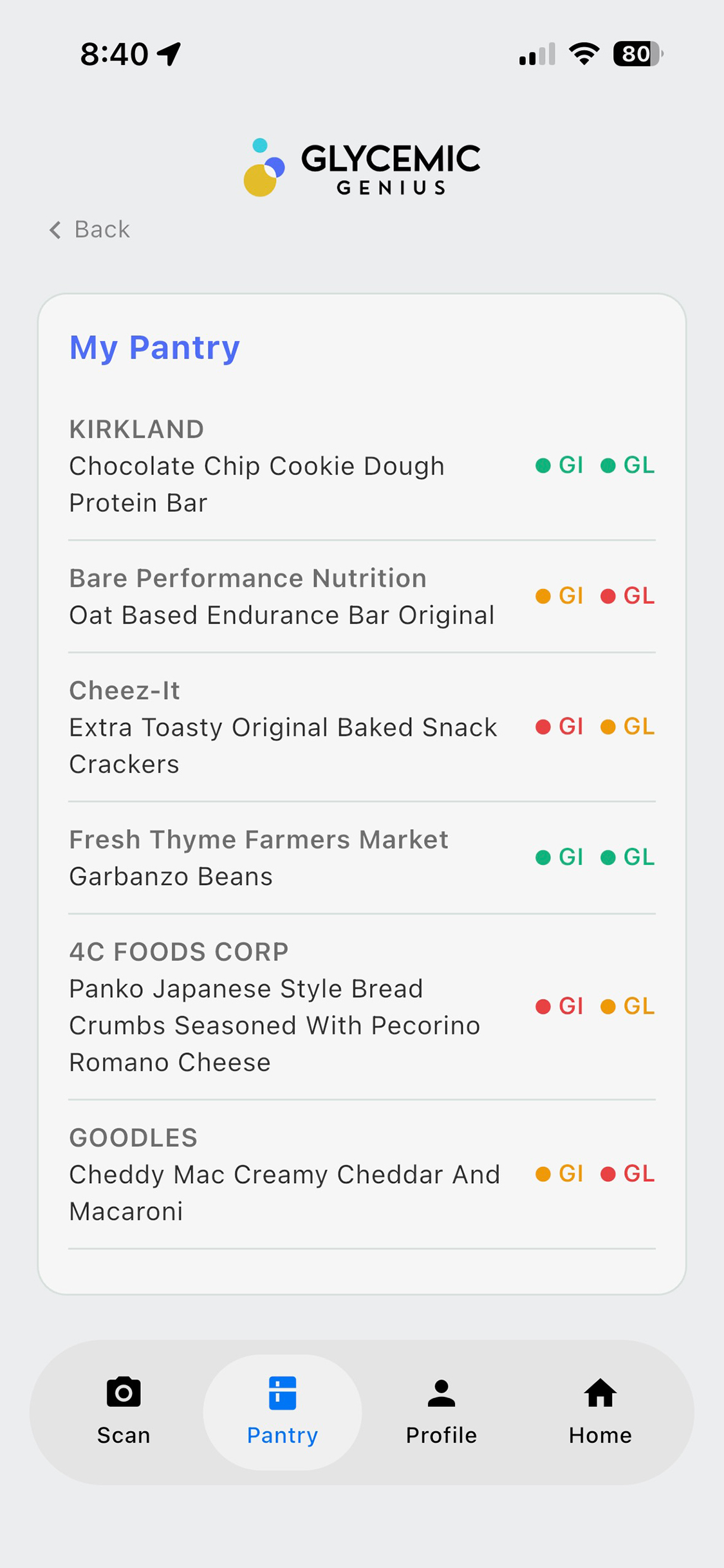 Glycemic Genius