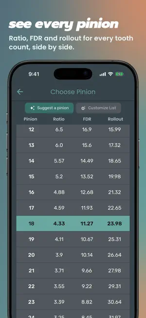 RC Pit Calc Pro screenshot 2
