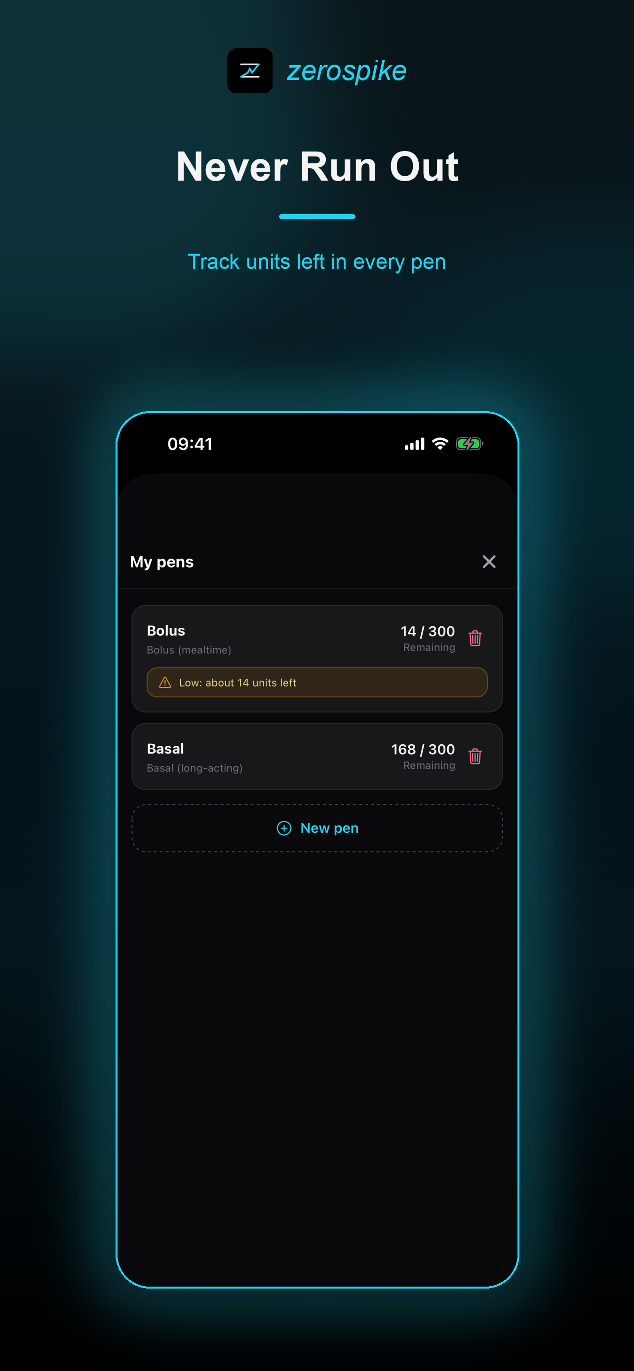 zerospike: Diabetes Log screenshot 5