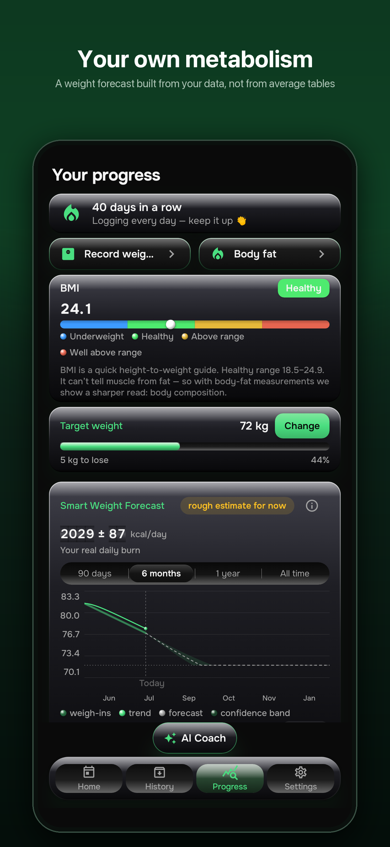 EatFlow screenshot 3