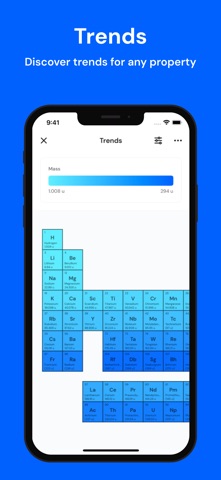 Periodic Table – Periodica Screenshot 6 of 10