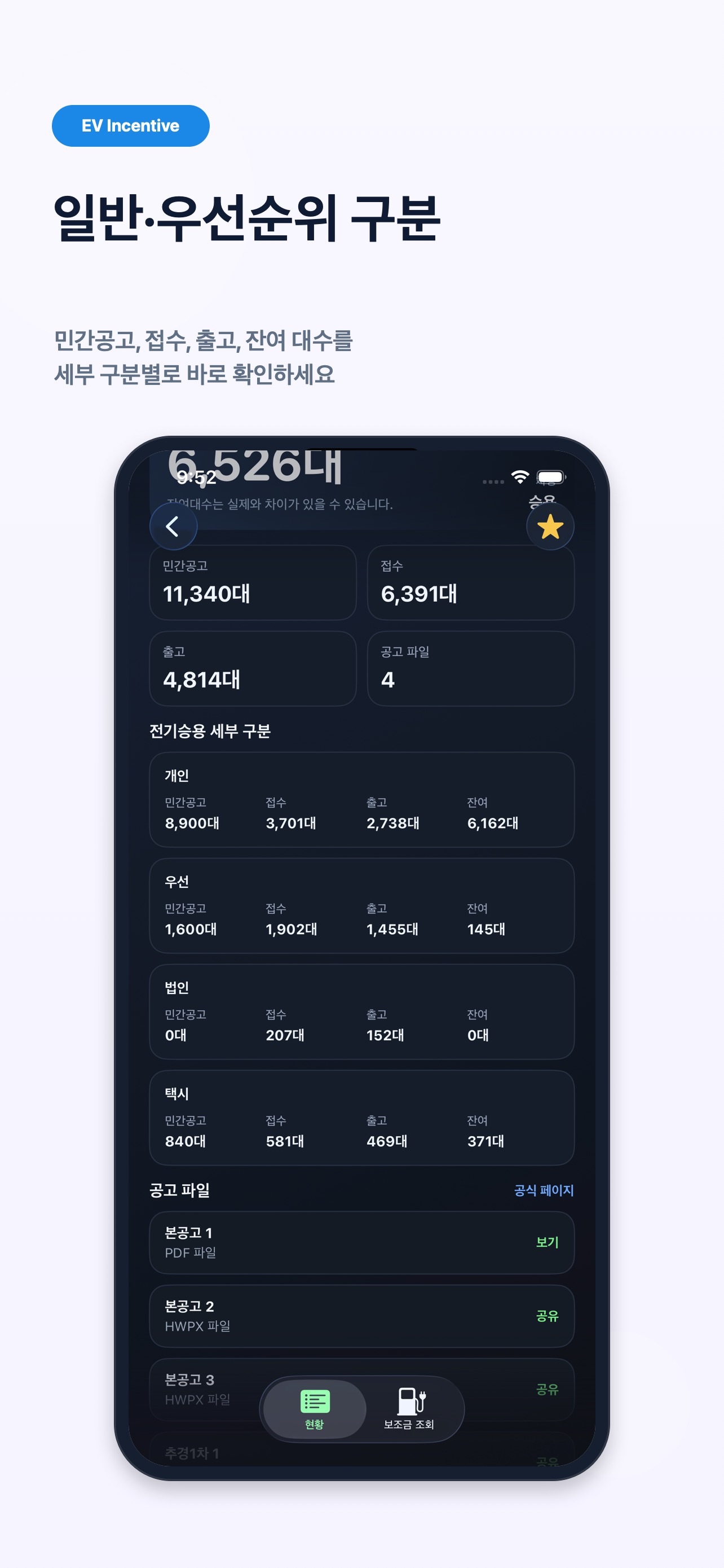 Screenshot 4 of EV Incentive Korea