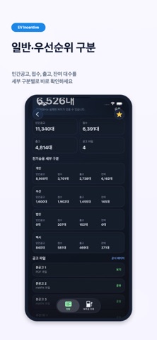 EV Incentive Korea Screenshot 4 of 4
