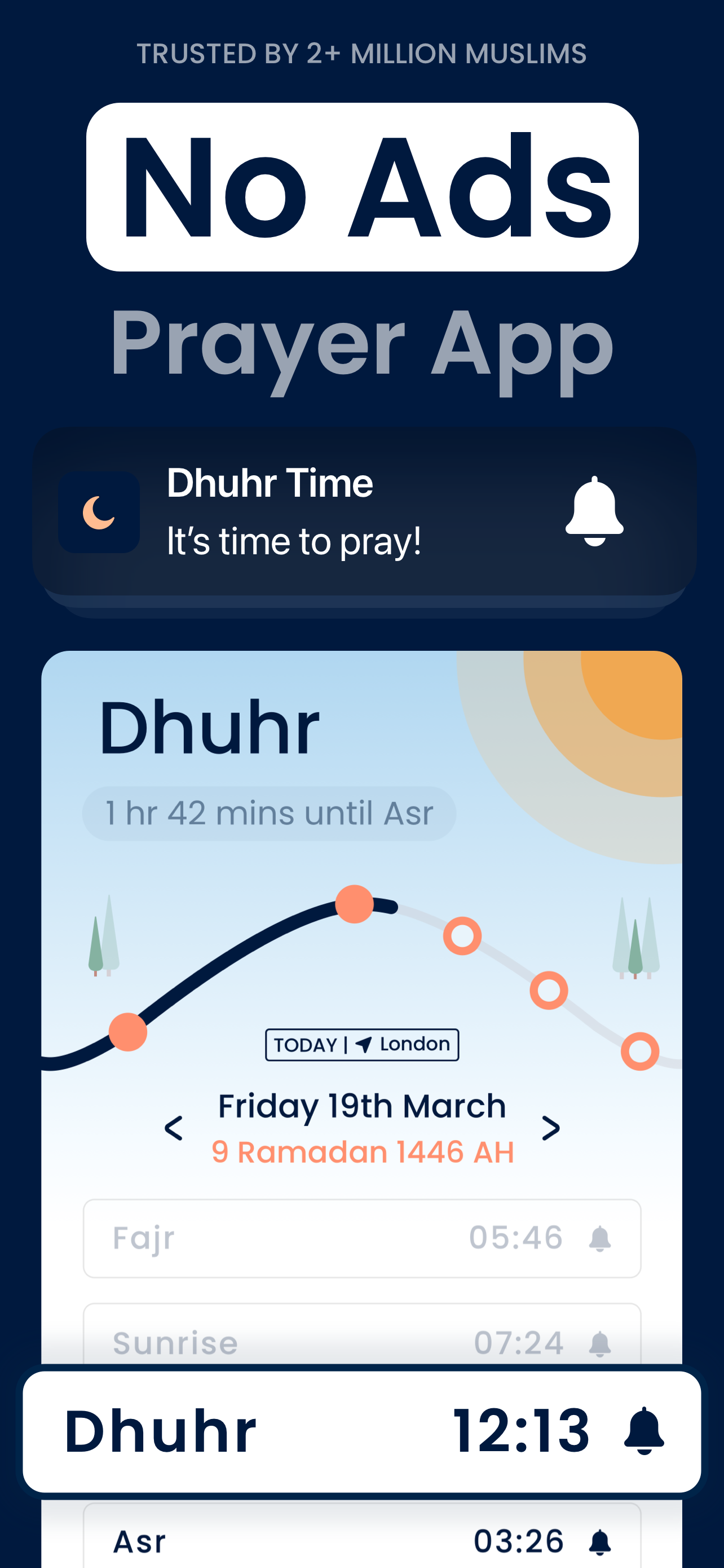 Pillars: Prayer Times & Qibla