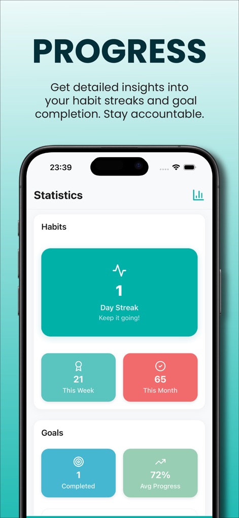 Riwaq: Muslim Habit Tracker - Productivity App | MWM