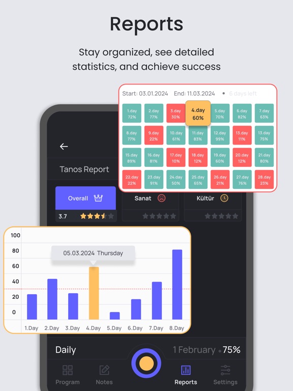 Tanos: Habit Calendar, Planner iPad screenshot