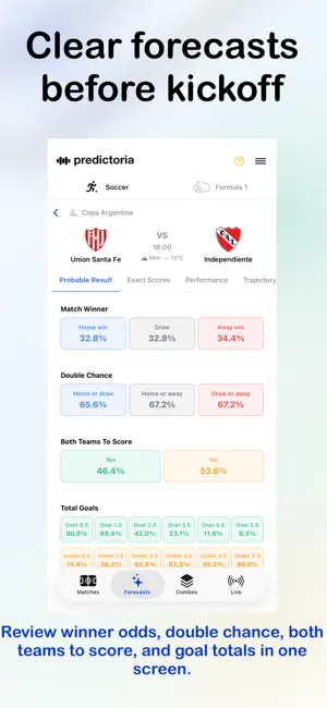 Predictoria screenshot 3