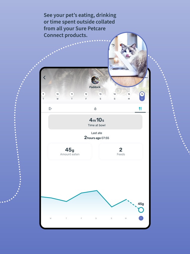 Sure petcare app shop