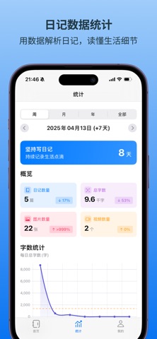 随记 - 写日记和笔记像发朋友圈动态一样简单 screenshot