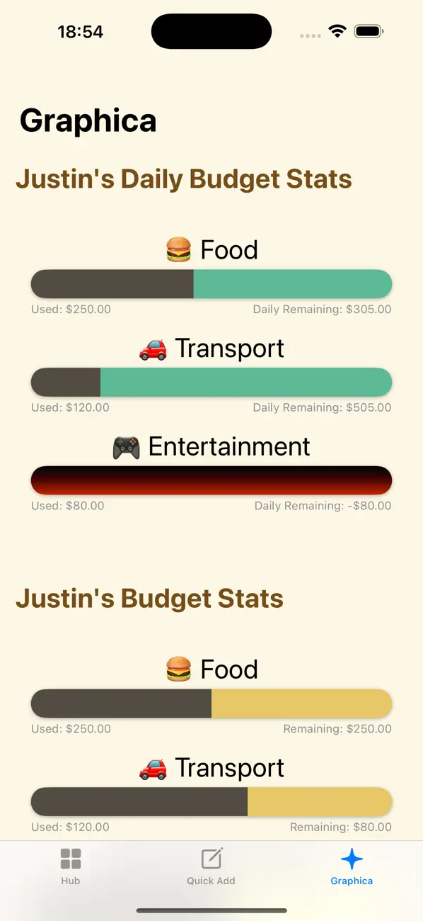 #1. Flow+ (iOS) di: Takuto Yamakami