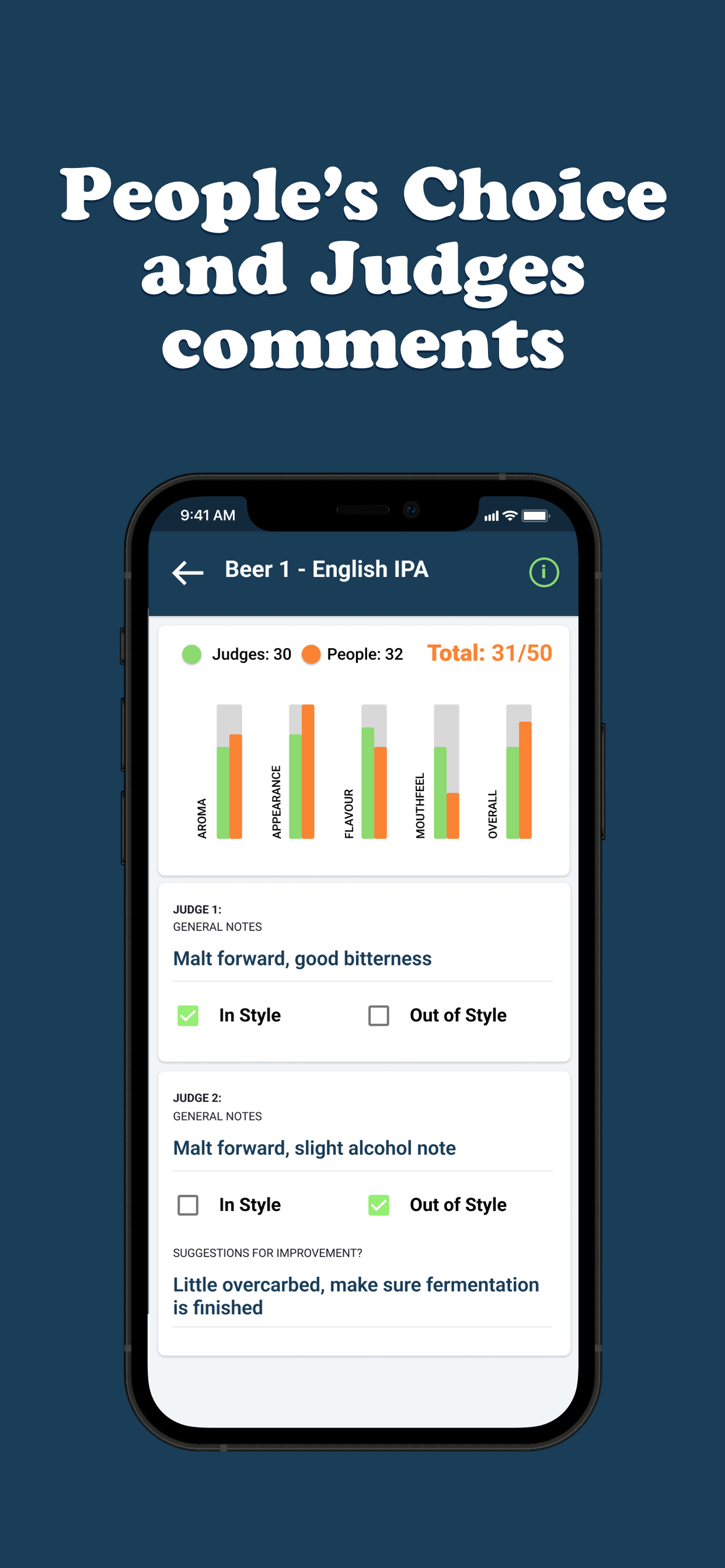 Beerchamp
